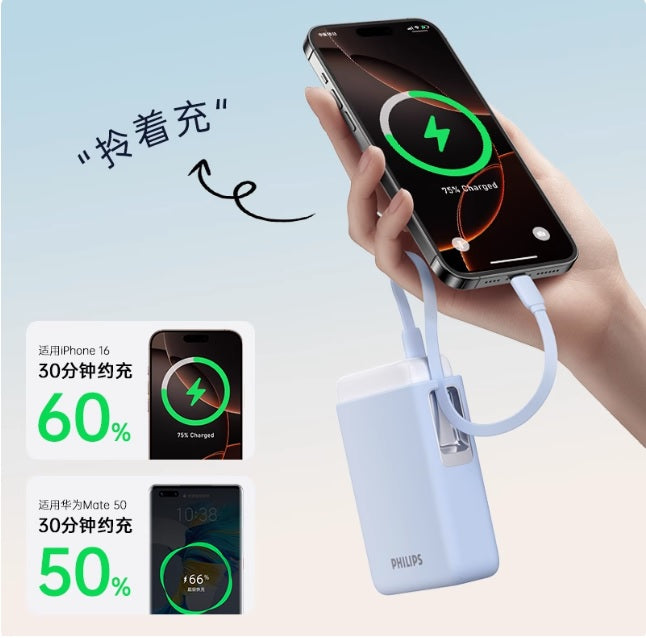 【公價貨品】Philips 飛利浦充電寶寶電池 20000毫安時 PD20W QC22.5W 帶iphone / Type C 線 （粉藍）